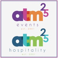 ATM EVENTS GROUP
